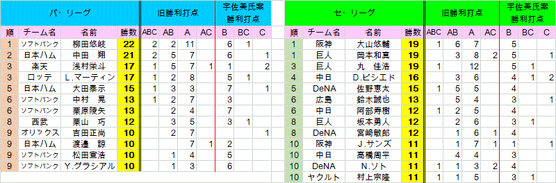 usami20201102