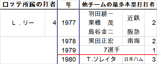 jingupa77_80