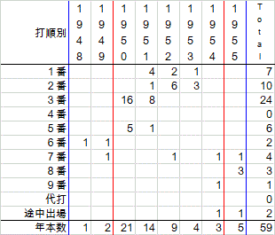nagatosiyuOr