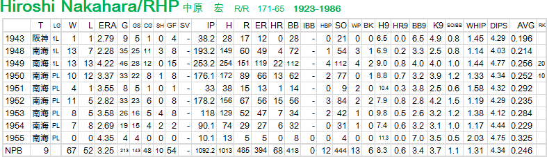 08-Hiroshi-Nakahara