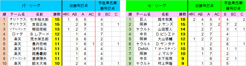 usami20210823