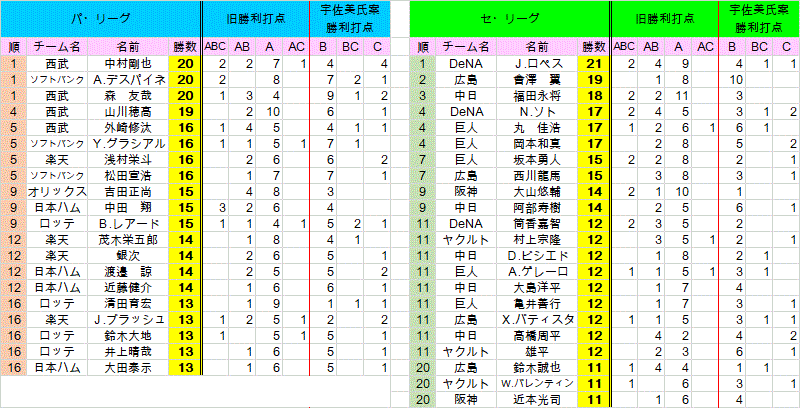 usami20190930