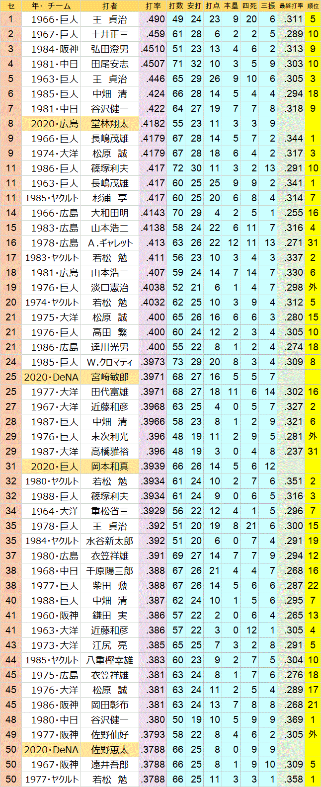 syose17siai1_50i
