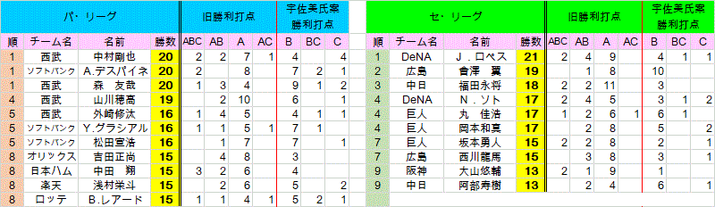 usami20190924