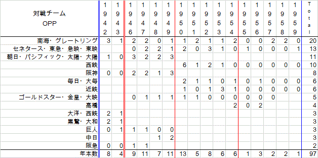 furukawaseiTe