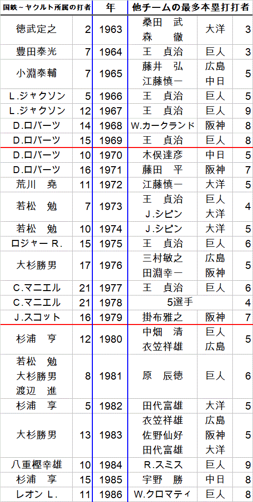 jingu63_86