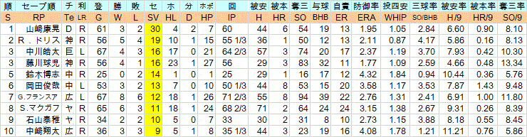 2019Se3_4
