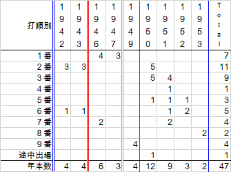iwamotoakiraOr