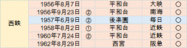 inaokazuhisap3