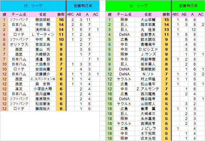 kyu20201123
