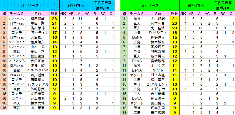 usami20201123