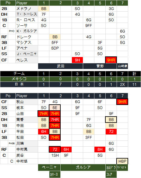 JPN-MEX