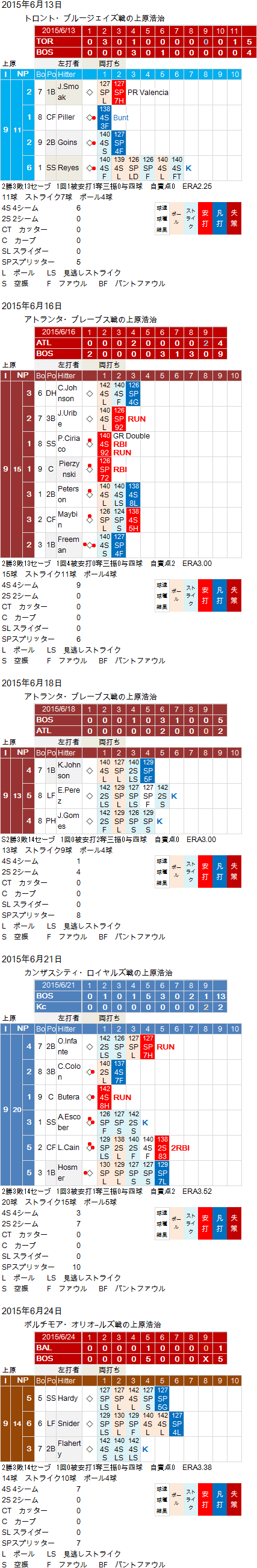 Uehara0613-24