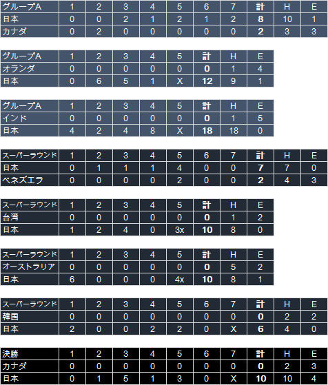 M-Japan01