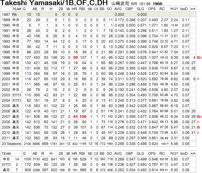 yamasaki-20111011