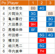 Matsuzaka-02