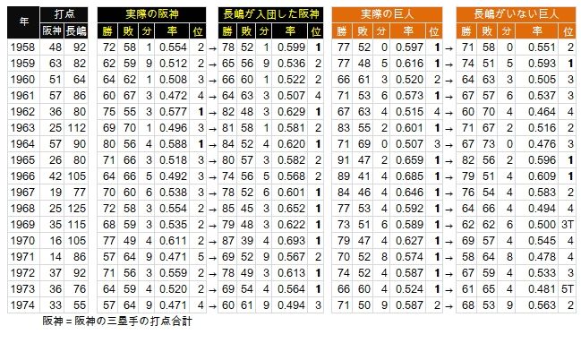 nagashima-T2