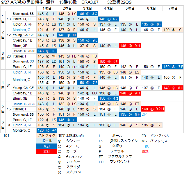 kuroda-20110927-01