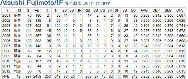 Afuji-02