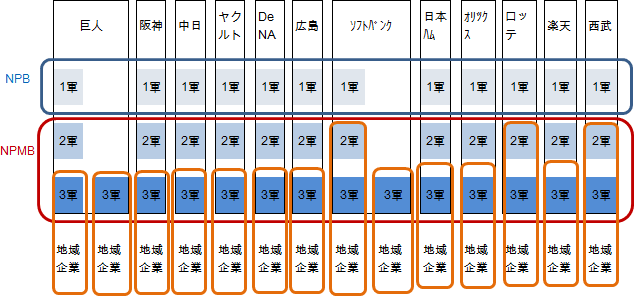 doku-20120605