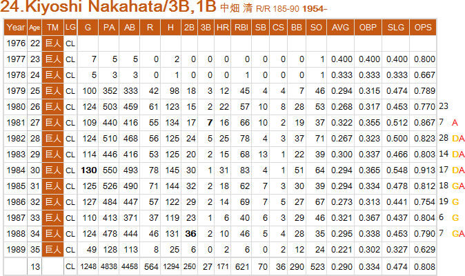 K-Nakahata