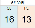 0530
