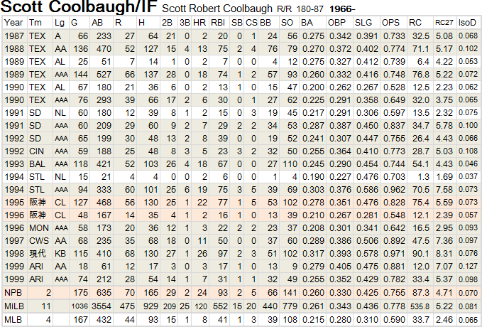 Coolbough-S-20120119