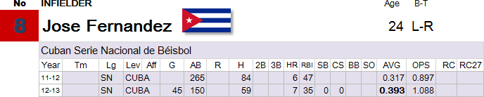 8-Fernandez