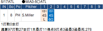 Ichiro-20150517