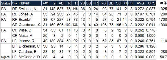 ichiro-2012-12
