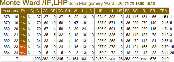 M-Ward-P