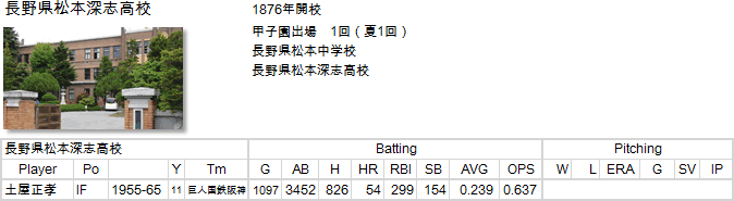 Matsumotoshi-fukashi-20120618-03