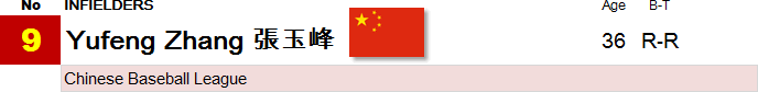 9-Zhang