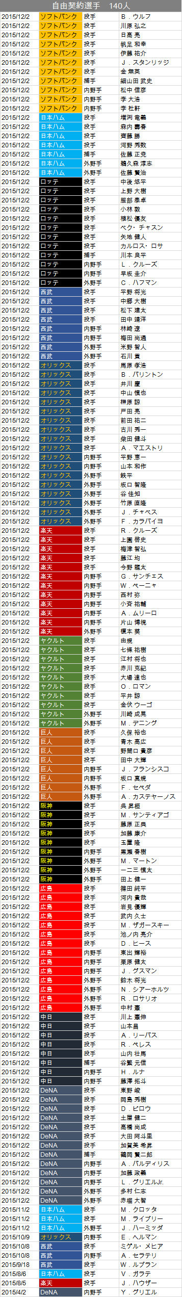 JIYUKEIYAKU