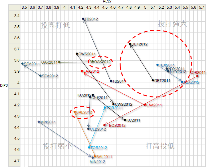 AL-Matrix-2012