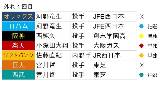 Draft1-1