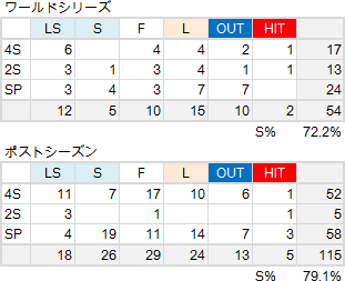 uehara-WS-02