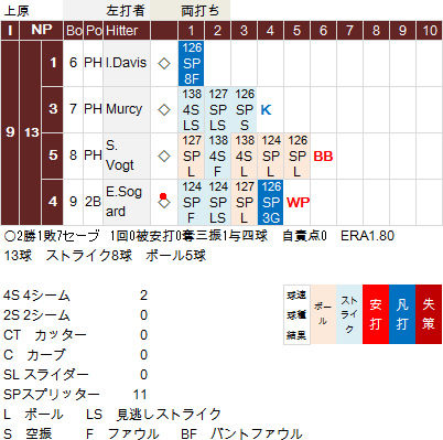 Uehara20150513