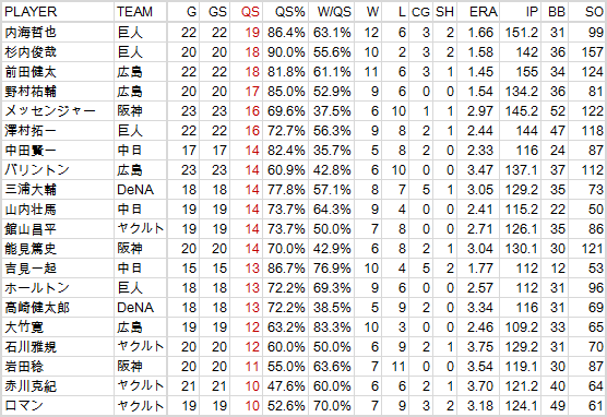 QS-CL-20120825