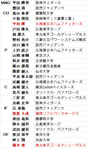 U21-JP