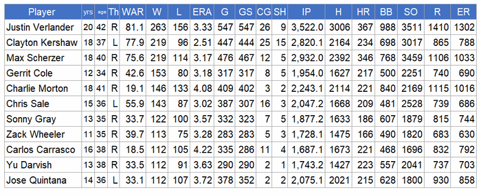 MLB Active Win10
