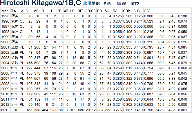 kitagawa-20121007