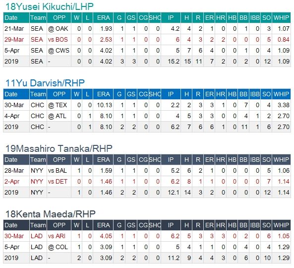 Japan-MLB