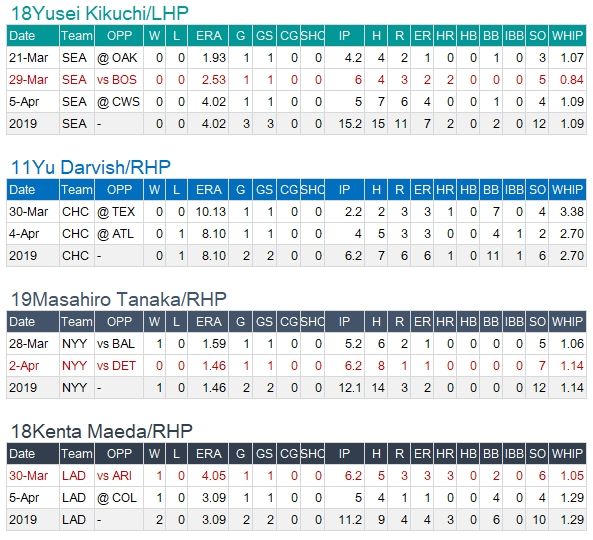 Japan-MLB