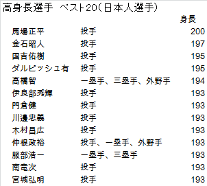 ken-Kadokura-2