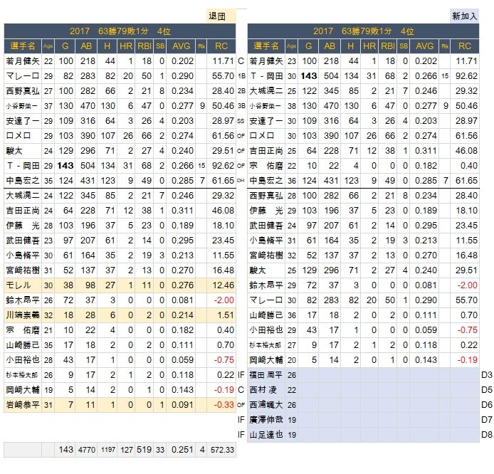 Orix-H-2018