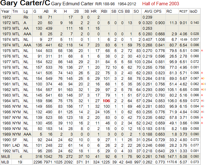 G-Carter20120218