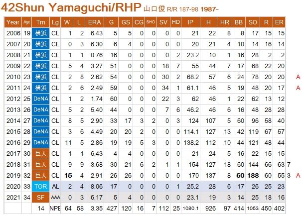 S-Yamaguchi