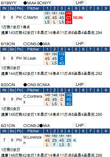 ichiro-20150618-21