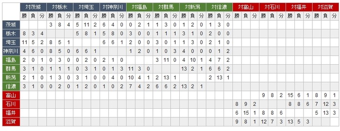 BC-2021-Taisen